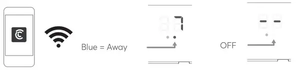 Dimplex 500W Alta Wi Fi Panel Heater - Application Setup 4