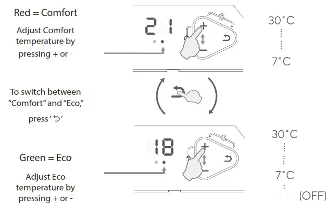 Dimplex 500W Alta Wi Fi Panel Heater - Wall Mounting 4