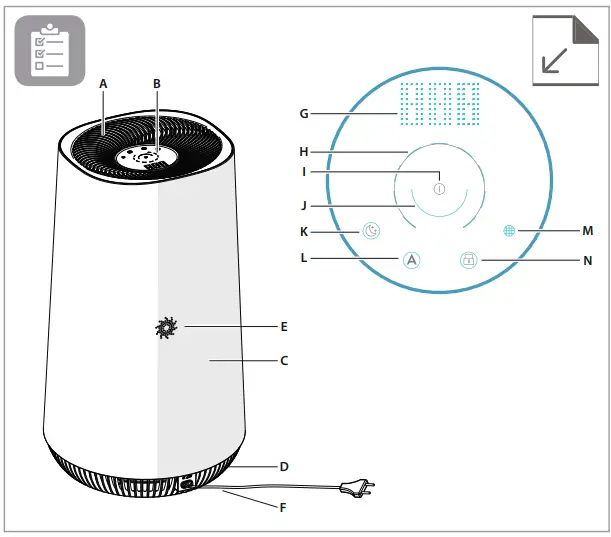 Electrolux-FA41-402GY-Flow-A4-Air-Purifier-FIG-1