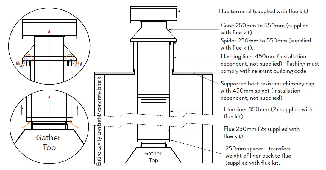 escea-EW5000-Outdoor-Wood-Cooking-Fireplace-05