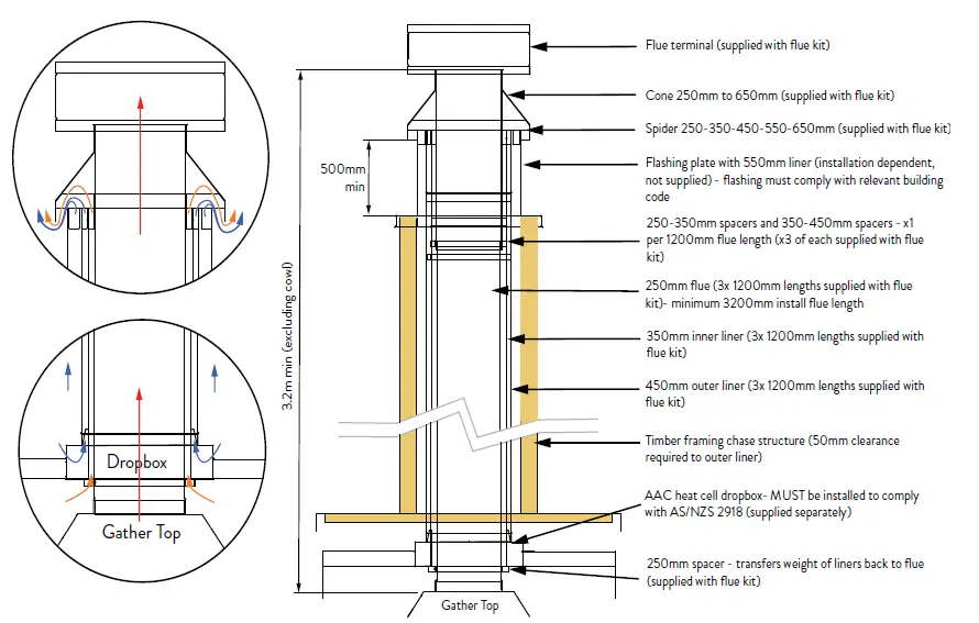 escea-EW5000-Outdoor-Wood-Cooking-Fireplace-06