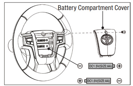 DYNACRAFT BM215 6V Toyota Land Cruiser - ASSEMBLY 7