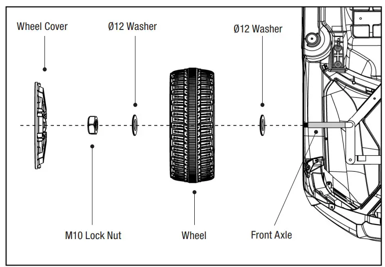 DYNACRAFT BM215 6V Toyota Land Cruiser - FRONT