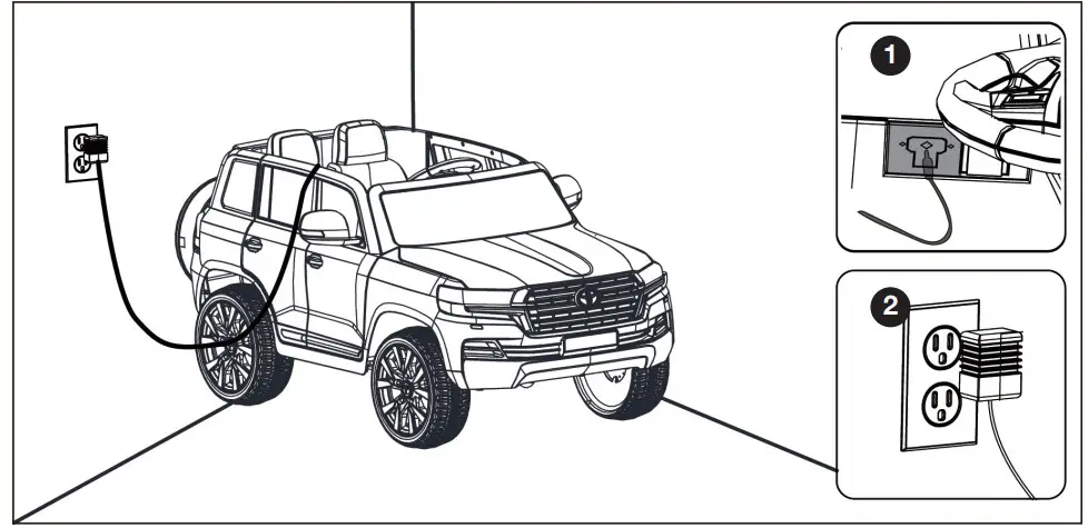 DYNACRAFT BM215 6V Toyota Land Cruiser - locations