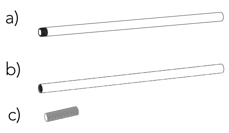 Identification of Parts