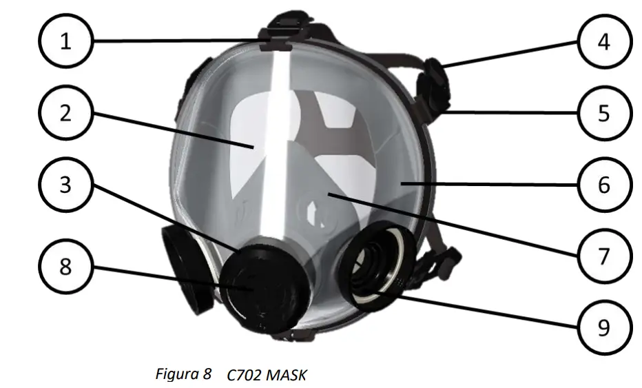 sekur C 701 Panoramic Masks - fig 4