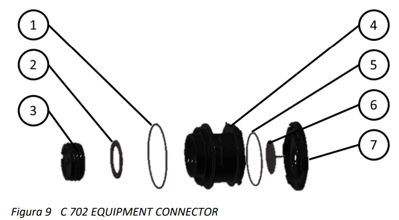 sekur C 701 Panoramic Masks - fig 5