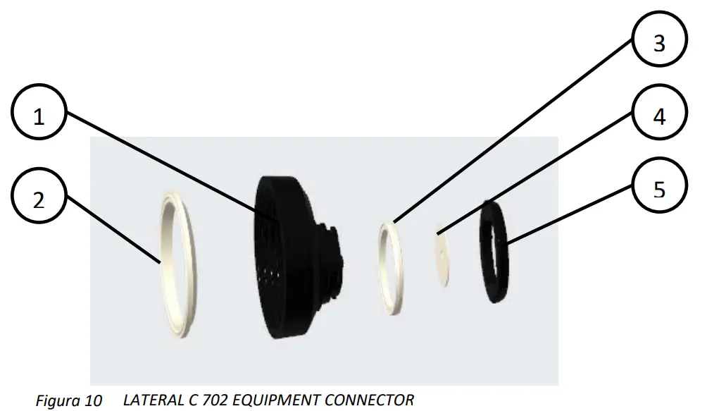 sekur C 701 Panoramic Masks - fig 6