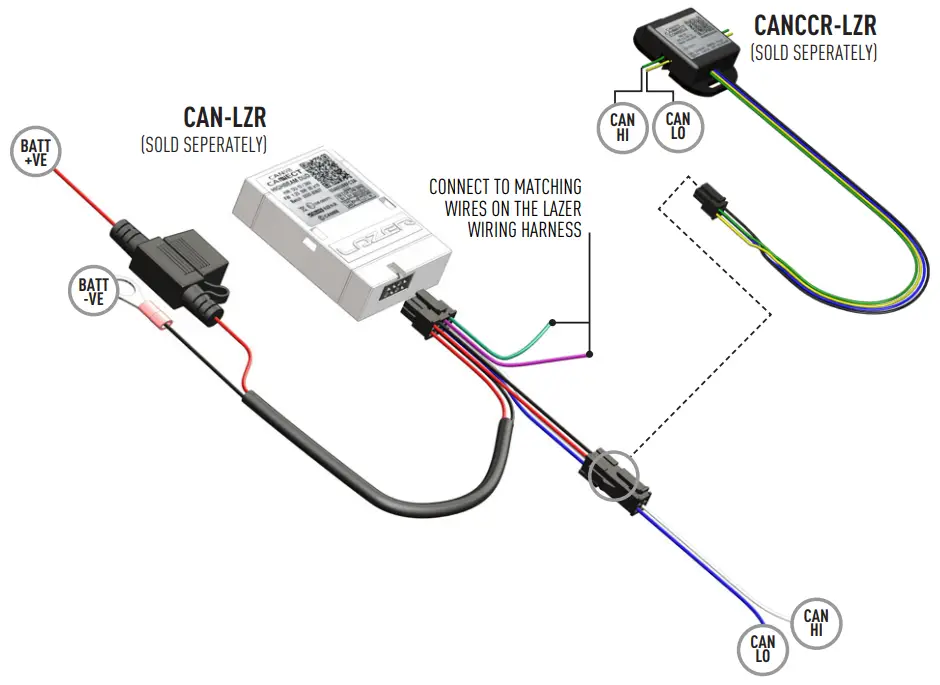 LAZER ISUZU D MAX (2021+) Grille Integration Kit - CANBUS INTEGRATION