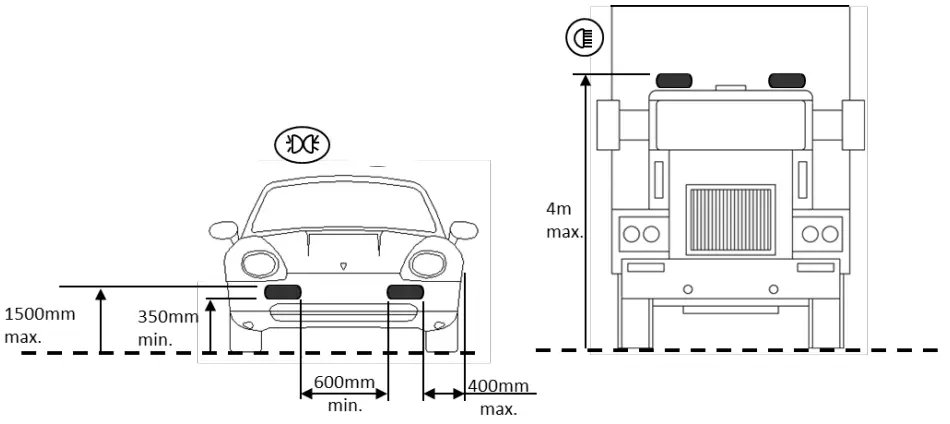 LAZER ISUZU D MAX (2021+) Grille Integration Kit - Dimention