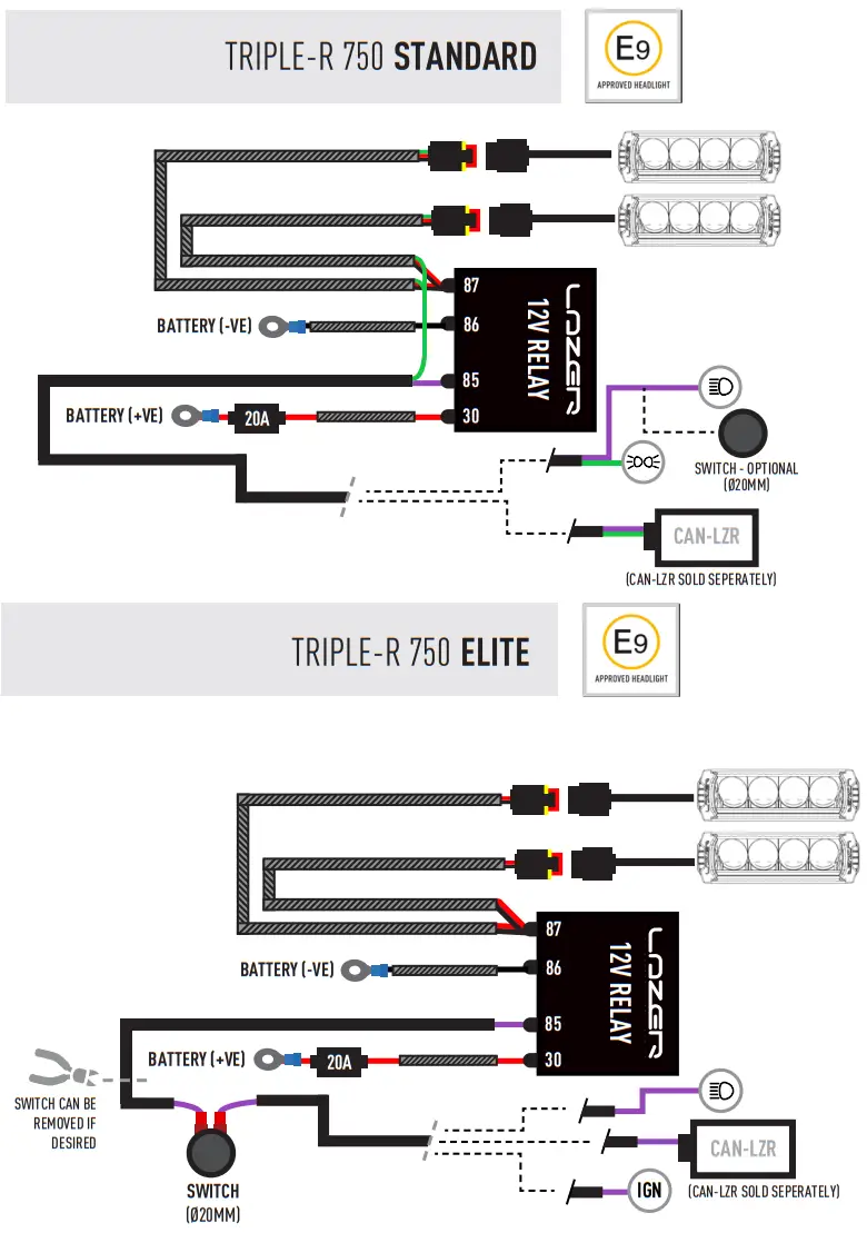 LAZER ISUZU D MAX (2021+) Grille Integration Kit - ELECTRICAL CONNECTION