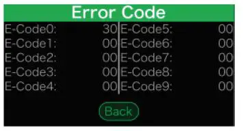 BAFANG-DP-C244.CAN-Mounting-Parameters-32