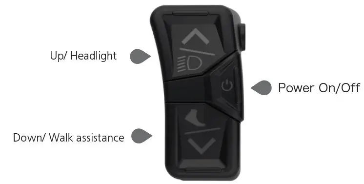 BAFANG-DP-C244.CAN-Mounting-Parameters-4