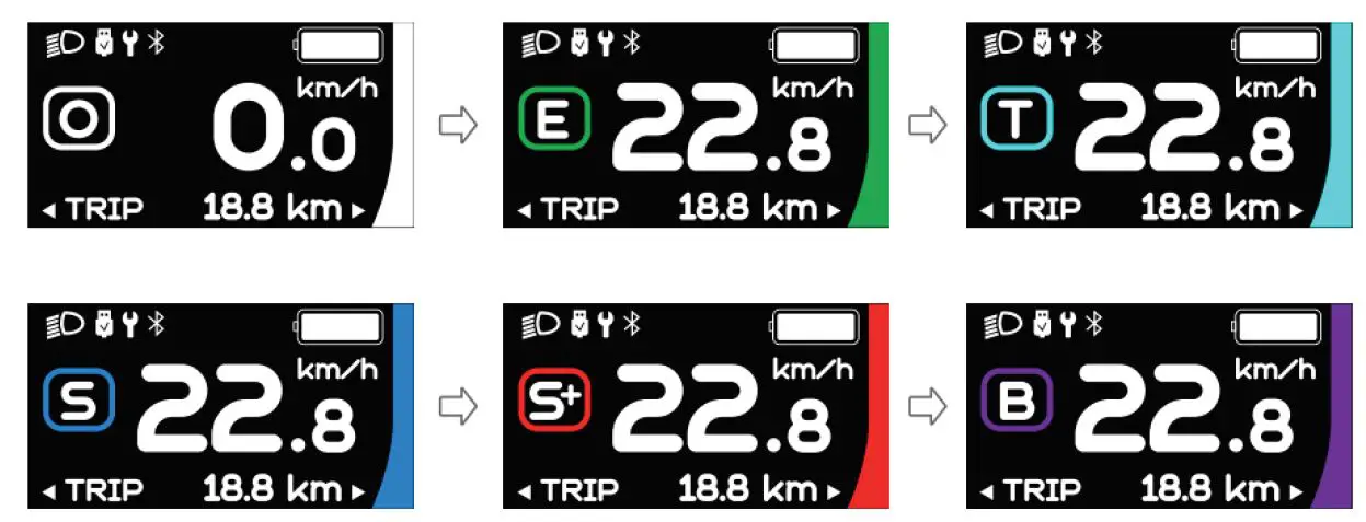 BAFANG-DP-C244.CAN-Mounting-Parameters-8
