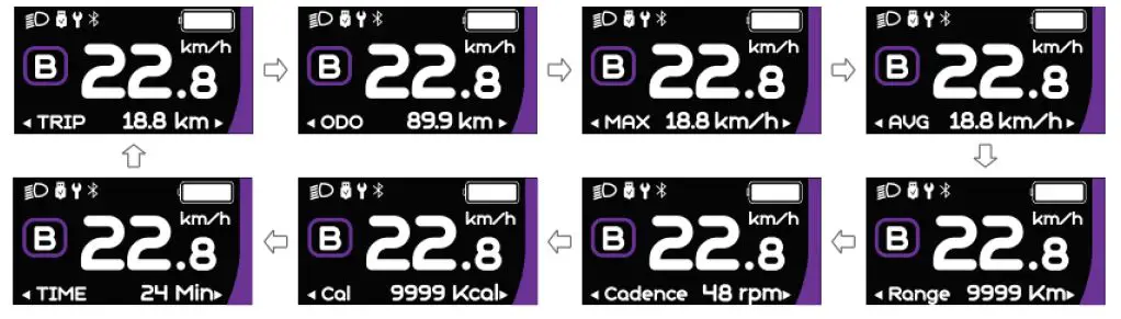 BAFANG-DP-C244.CAN-Mounting-Parameters-9
