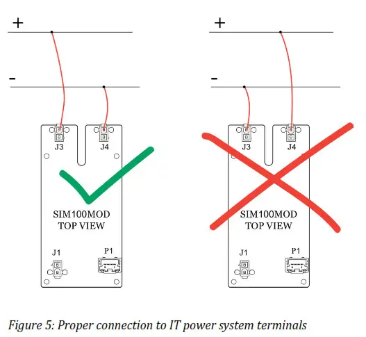 Sendyne SIM100 Isolation Monitors - fig 3