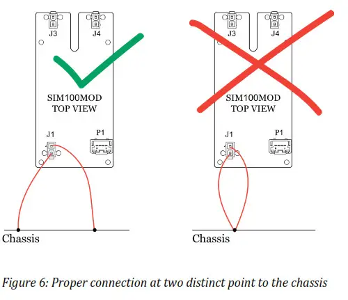 Sendyne SIM100 Isolation Monitors - fig 4