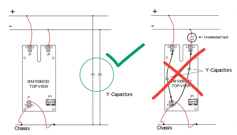Sendyne SIM100 Isolation Monitors - fig 5