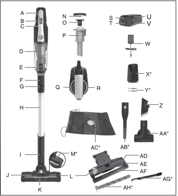HOOVER HF522LHS 011 without Bag Vacuum - fig