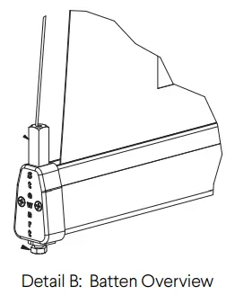 Stewart FILMSCREEN Cima BC Retractable Below Ceiling Screen System - Detail B