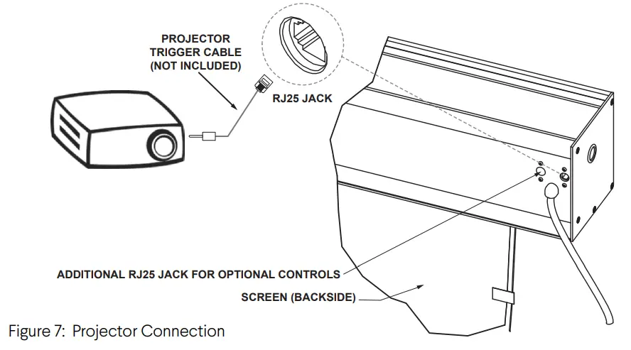 Stewart FILMSCREEN Cima BC Retractable Below Ceiling Screen System - Projector Connection