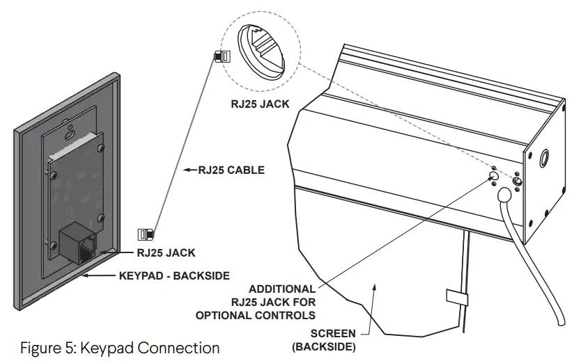 Stewart FILMSCREEN Cima BC Retractable Below Ceiling Screen System - shall not exceed