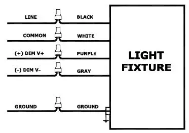 FIG 1 0-10V DIMMABLE WIRING.jpg