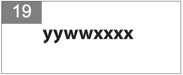 Symbols on the product