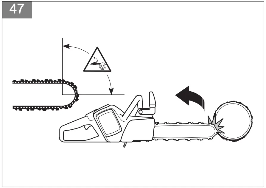 Pull stroke and push stroke
