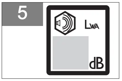 Symbols on the product