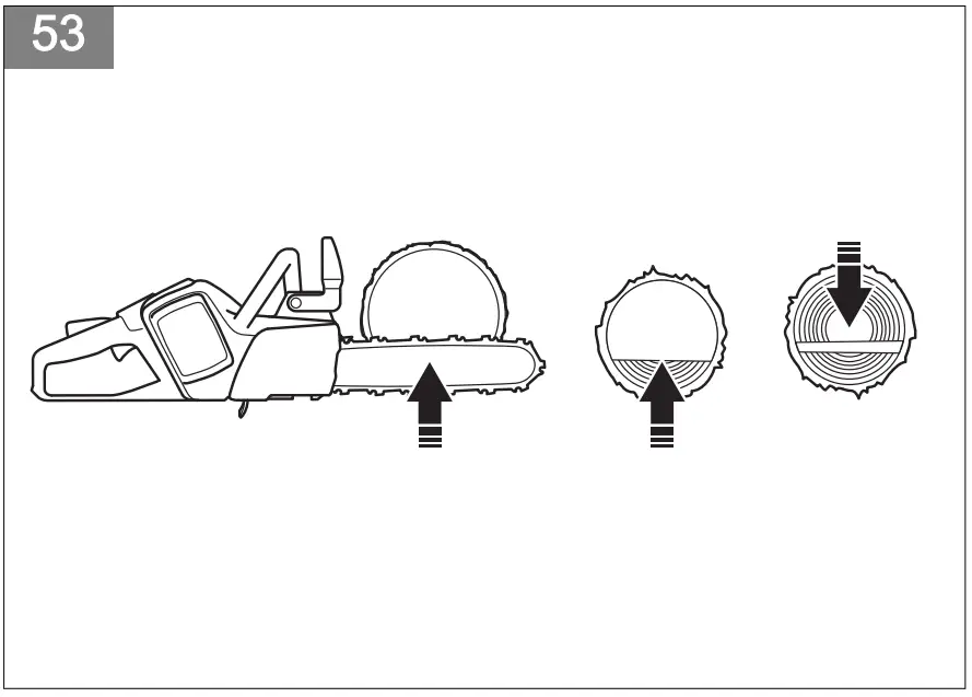Pull stroke and push stroke