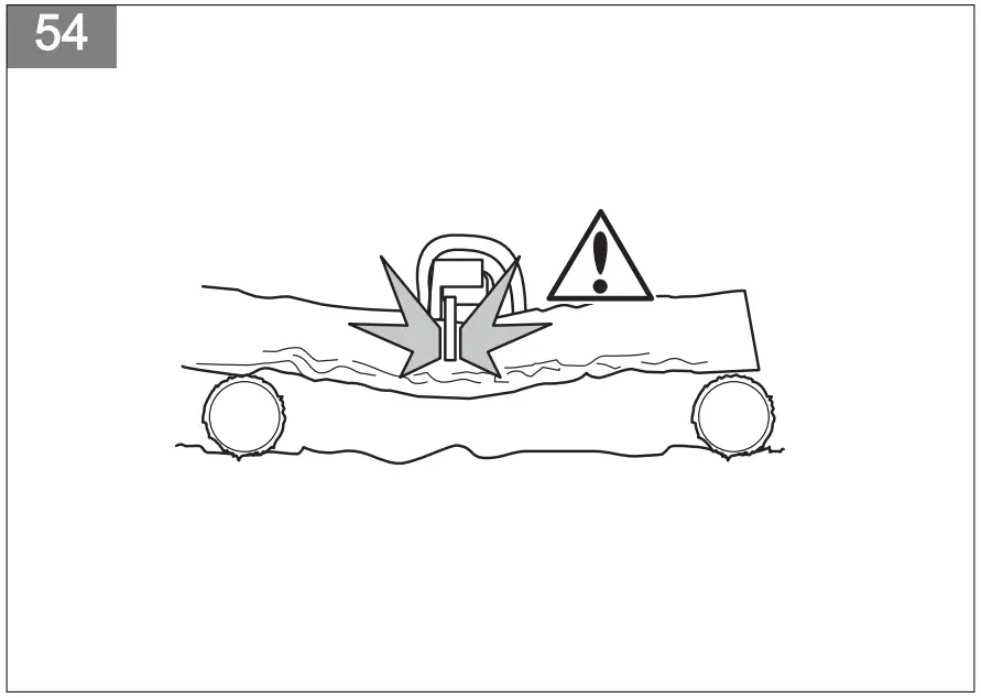 Pull stroke and push stroke