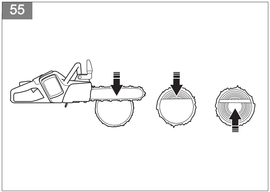 Pull stroke and push stroke