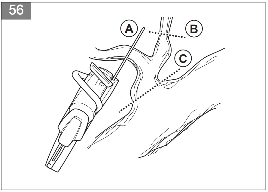 Pull stroke and push stroke