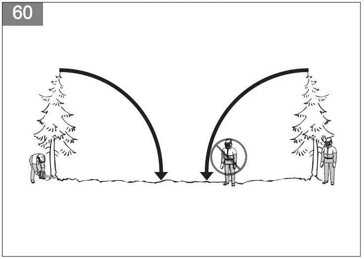 Pull stroke and push stroke