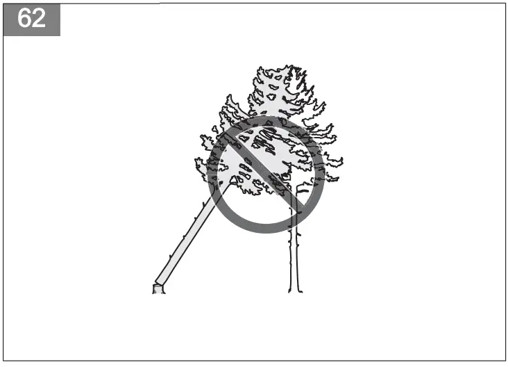 Pull stroke and push stroke