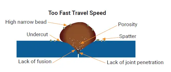 UNIMIG-Kumjrvm120-Viper-120-Mig-Welder-32