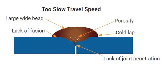 UNIMIG-Kumjrvm120-Viper-120-Mig-Welder-33