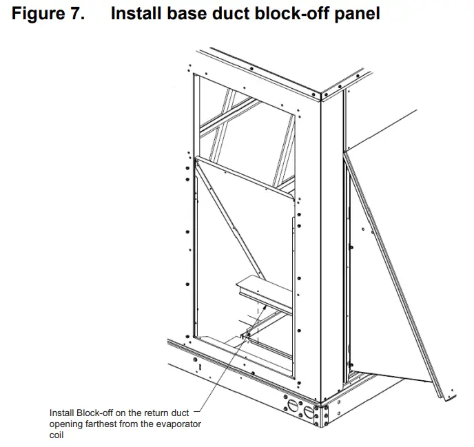 Trane BAYPWRX300 Power Exhaust Kit Foundation Packaged Rooftop Units -panel