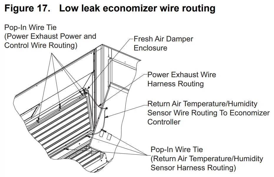 Trane BAYPWRX300 Power Exhaust Kit Foundation Packaged Rooftop Units -wire routing