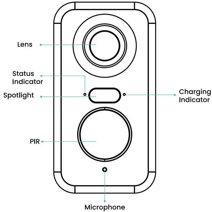POPMAKE A8 Wireless Smart Battery Camera - fig 3