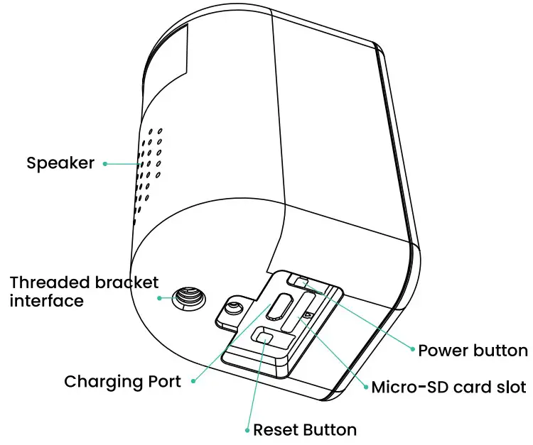 POPMAKE A8 Wireless Smart Battery Camera - fig 4