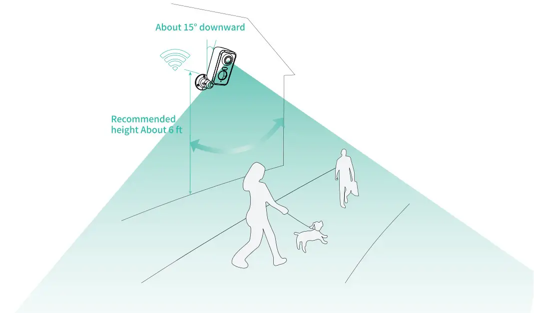 POPMAKE A8 Wireless Smart Battery Camera - fig 8