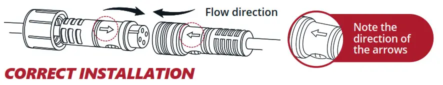 AURA G3 Universal Underbody LED Strips Lighting Kit - Flow direction
