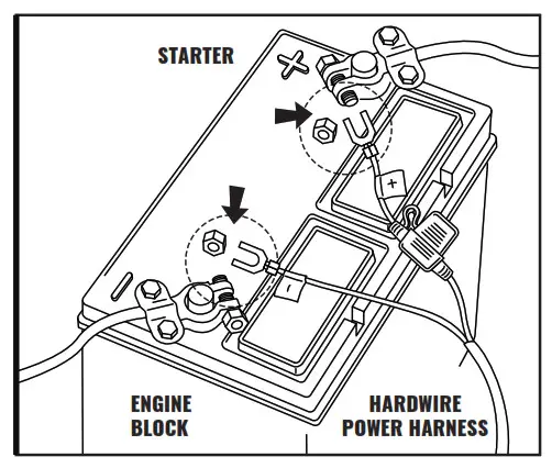 AURA G3 Universal Underbody LED Strips Lighting Kit - POWER