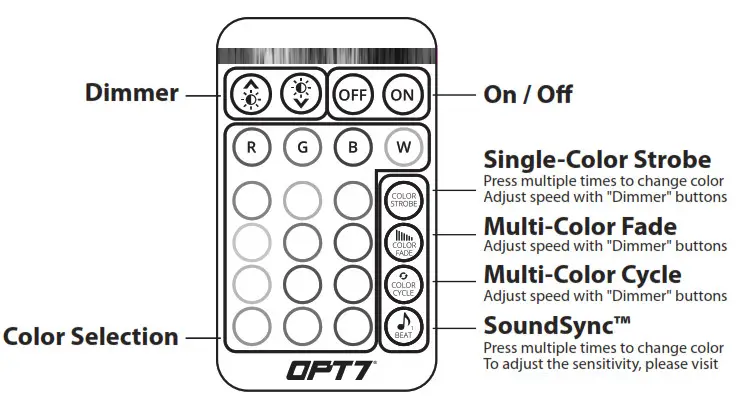 AURA G3 Universal Underbody LED Strips Lighting Kit - Remote