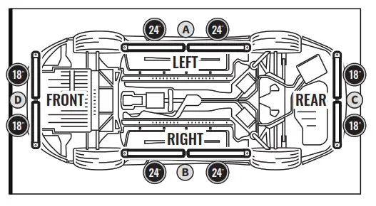 AURA G3 Universal Underbody LED Strips Lighting Kit - control