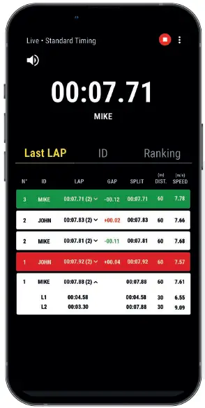 Freelap-061222-Electronic-Sports-Timing-System-fig- (12)