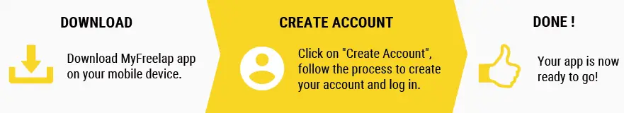 Freelap-061222-Electronic-Sports-Timing-System-fig- (4)