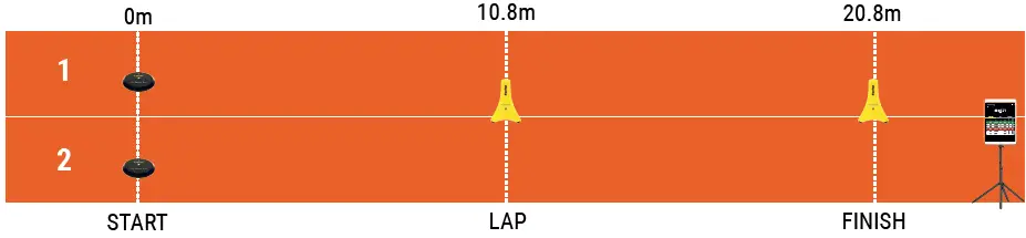 Freelap-061222-Electronic-Sports-Timing-System-fig- (8)